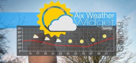 Aix Weather Widget, no salgas del casa sin saber qué tiempo hará