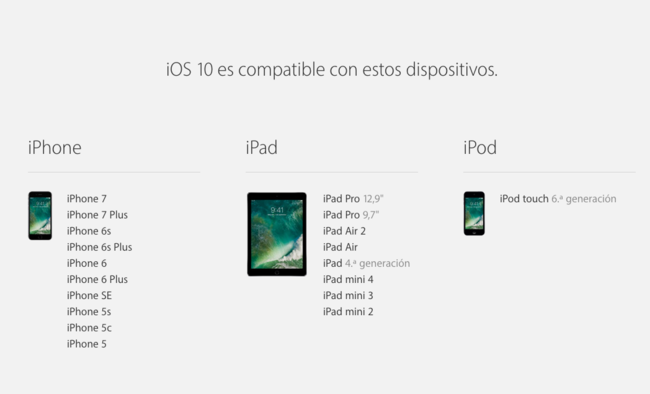 Ios 10 Compatibilidad