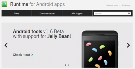 Android rumbo a conquistar BlackBerry