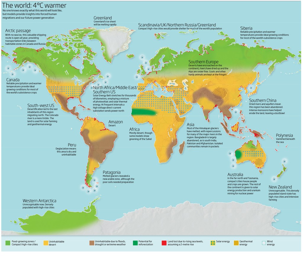 Warmer World
