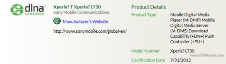 Sony Xperia LT30 Mint recibe la certificación DLNA confirmando que se llamará Xperia T