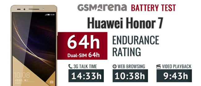 Honor 7 Battery