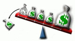 duration-changes-with-payments.gif
