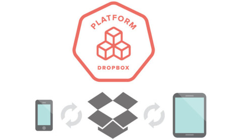 Dropbox presenta su servicio de sincronización de datos para aplicaciones de terceros
