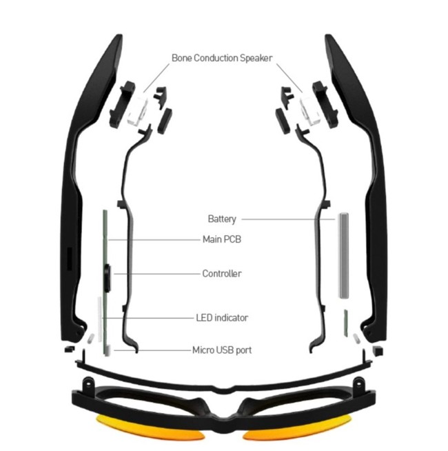 Zungle Panther Sunglasses Headphones 6