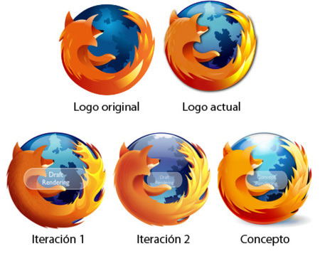 Un nuevo logo para Firefox 3.5