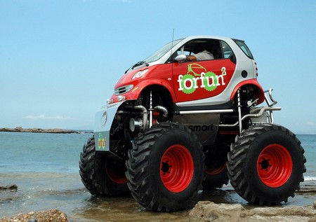 Smart Forfun2 2006 