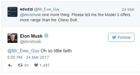 Musk Tuit