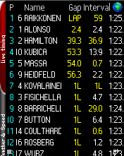 Formula 1 en directo con Live Yamigo