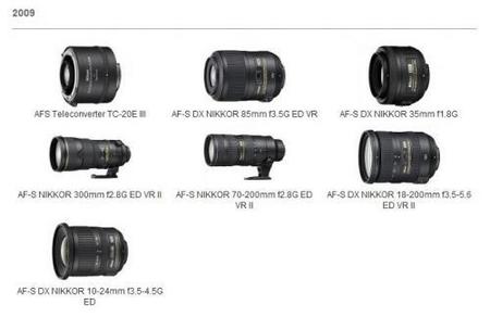 Nikon podría presentar hasta ocho nuevos objetivos durante 2010