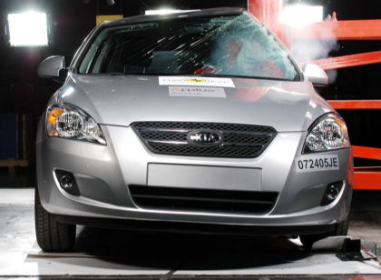 Kia Cee