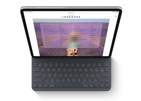 Estos son los nuevos atajos de teclado que iPadOS tendrá en Safari