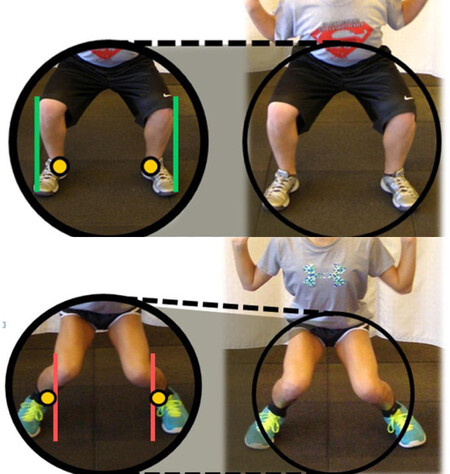 Posición de las rodillas