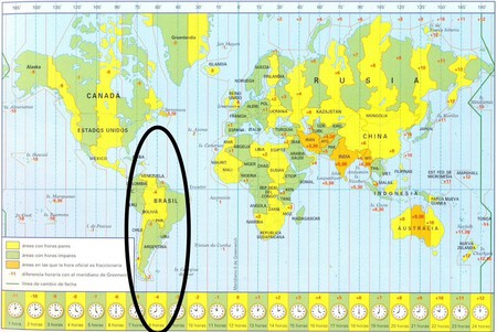 Huso Horario Mundial