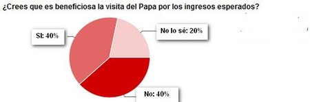 visita-papa-3.jpg