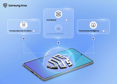 Samsung Mobile Your Privacy Secu