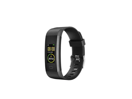 Monitor De Actividad Zoom 1