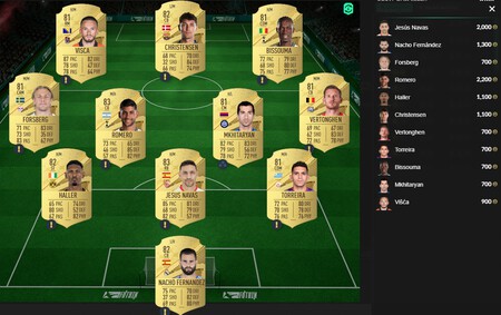 Mejora Academia Futuras Estrellas Solucion