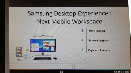 Samsung registra la marca DEX, el modo ordenador que llegaría con el Galaxy S8