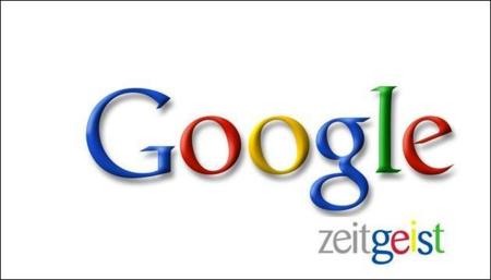 Zeitgeist 2012, Google nos muestra lo mas notorio del año en la red