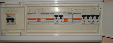 El cuadro eléctrico en medio de la pared es más feo que la parte de atrás de la nevera: siete formas de decorarlo y ocultarlo a la vista 