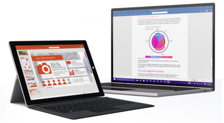 Las 14 novedades más importantes de Office 2016
