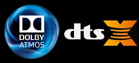 Dolby Digital and DTS: X