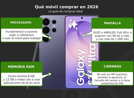 Mejor Movil