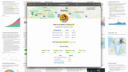 Este hombre lleva tres años registrando toda su vida en una base de datos: ahora puedes visualizar cada detalle en una web