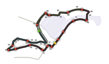 Valencia Street Circuit