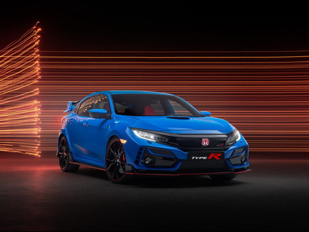 type r 2020