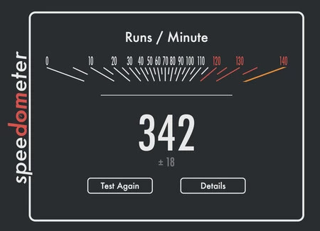 スピードメーターテスト