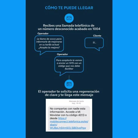 モビスターアラート