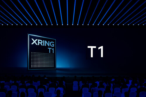 Xring T1 Xiaomi