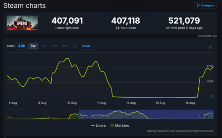 Captura De Pantalla 2025 08 14 A La S 1 35 28 P M