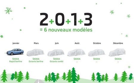 En 2013 Škoda recibe seis modelos nuevos o actualizados