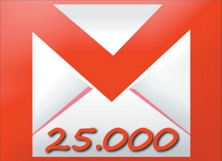 Gmail aumenta hasta 25.000 el número de contactos por cuenta