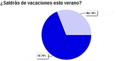 vacaciones-1.jpg
