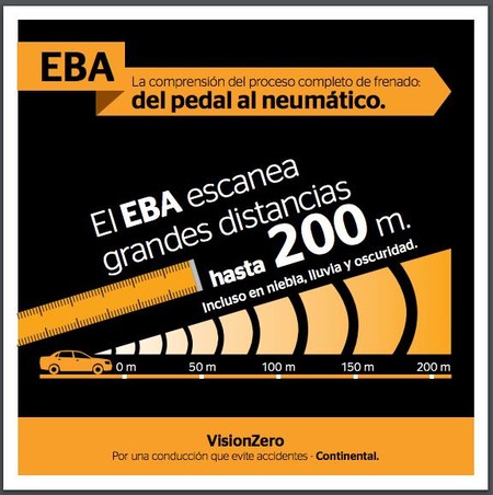Eba