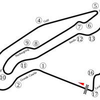 Superbikes Francia 2016: toda la información a un click de distancia