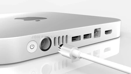 Mac Mini ポート