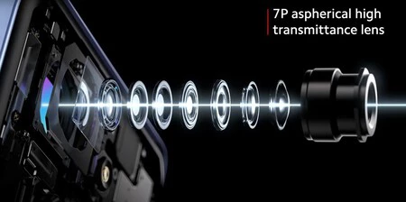 今回のレンズはプラスチックです。いくつかの携帯電話には、これらのガラス要素のいずれかが搭載されています。もちろん、反射を避けるための処理が施されています。