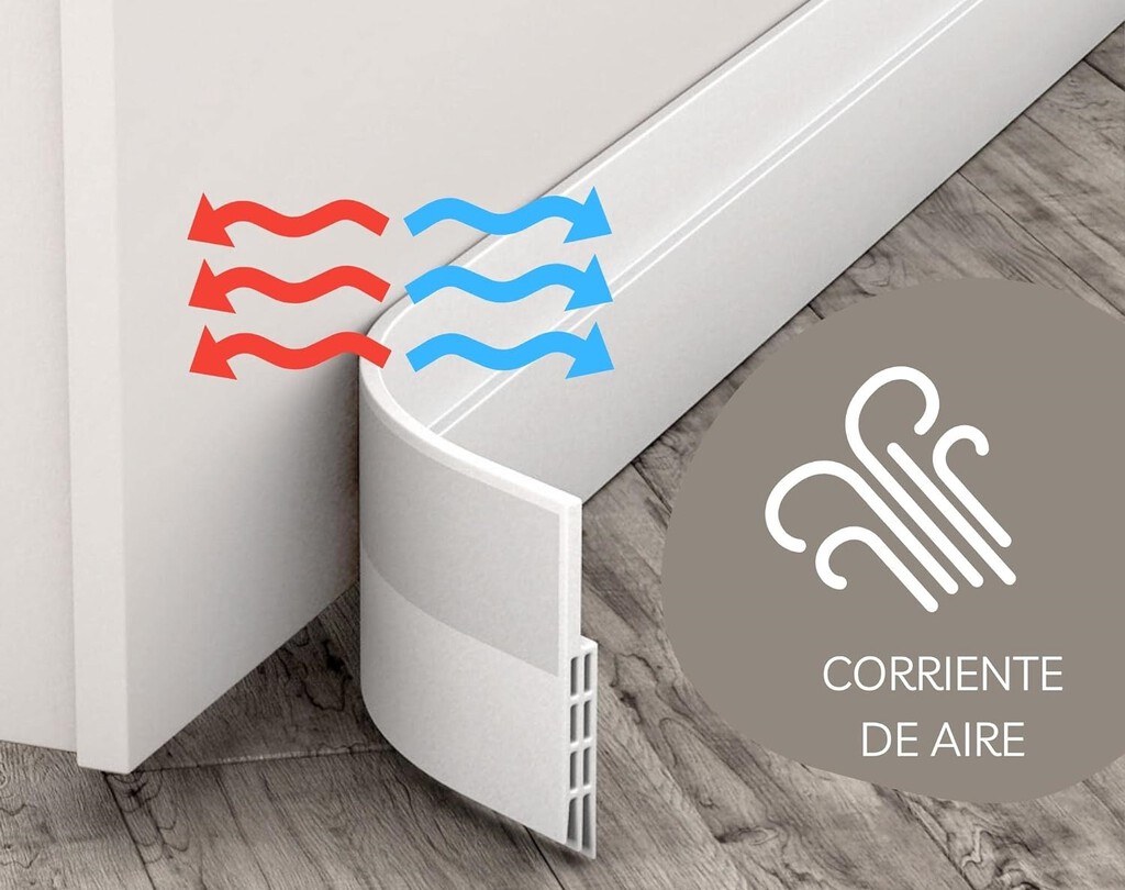 Cinco burletes para puertas y ventanas que van a bajar la factura de la calefacción de tu casa