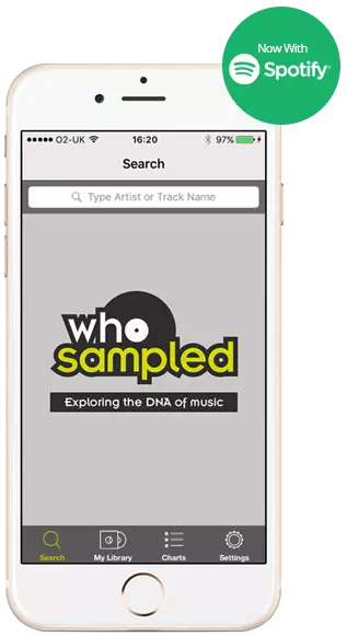 誰がサンプリングしたのか