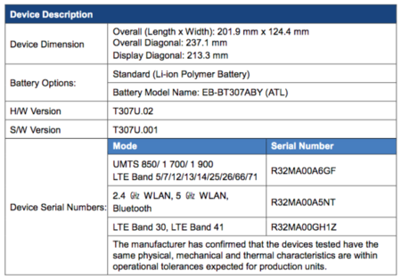 Galaxy Tab A4s FCC