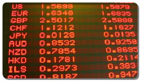 ¿Gastamos menos con el Euro?