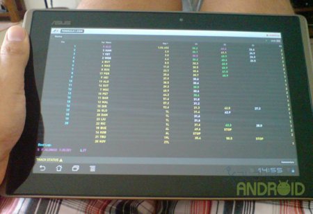 Formula1 oficial en un tablet Honeycomb