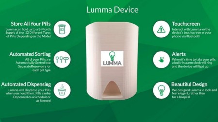 Lumma te ayuda a tomar la medicación si eres un poco despistado