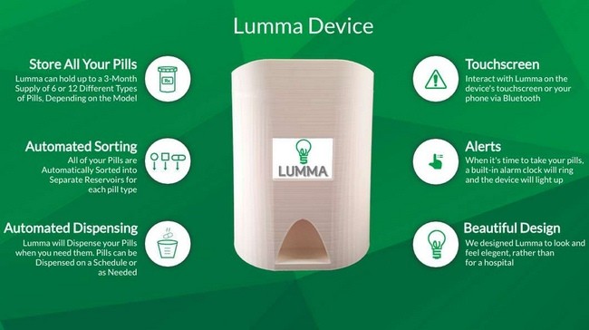 Lumma Pill Sorter 2x Png