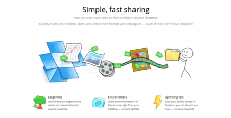 Dropbox permite crear enlaces públicos a cualquier archivo o carpeta